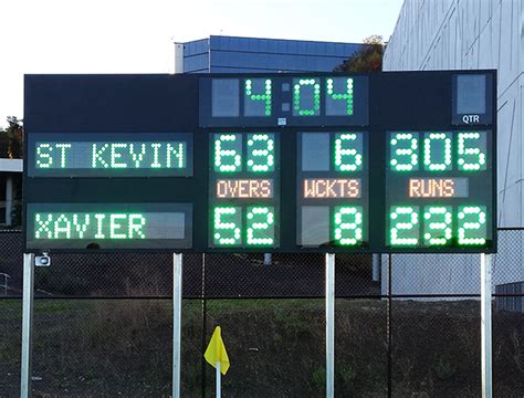 Electronic LED Scoreboard Manufacturers Australia .